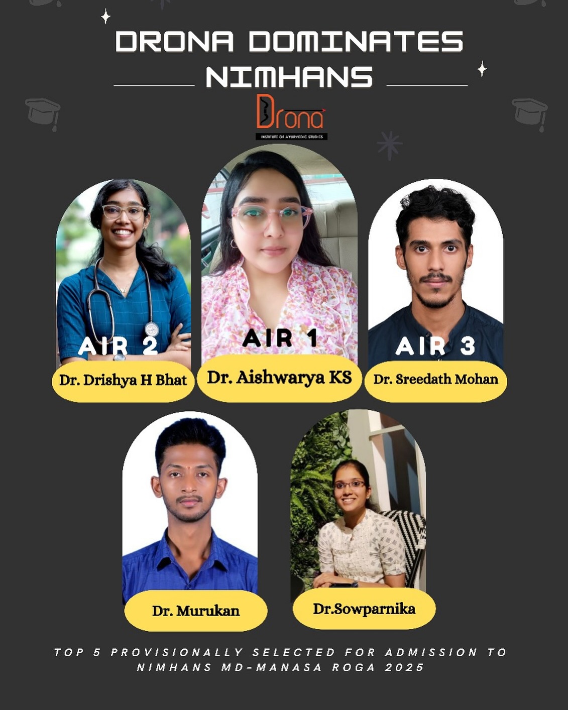 Drona AIAPGET 2025 Result
